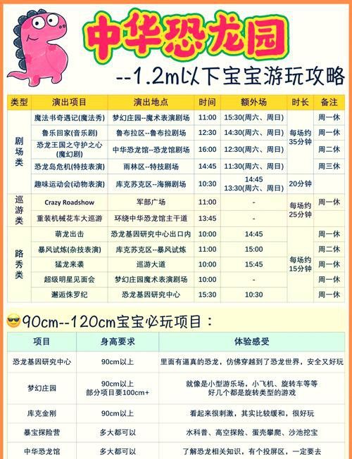 <strong><mark>常州</mark></strong>恐龍魚門票多少錢一個