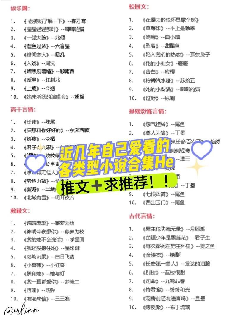 給我推薦一些其他類型的小說(shuō)