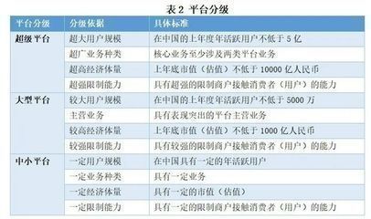 好的金龍魚的品相（好的金龍魚品相可以從多個方面來評估它們的品相）