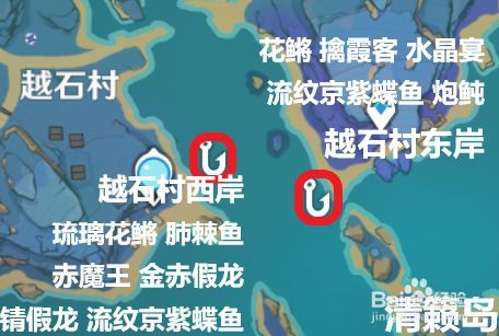 龍魚哪里有釣：南方河流釣龍魚技巧分享龍魚釣魚技巧分享 龍魚哪里有釣：南方河流釣龍魚技巧分享龍魚釣魚技巧分享 龍魚百科 第5張