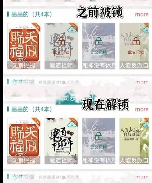 如何成為魚龍閣小說網的作者？ 如何成為魚龍閣小說網的作者？ 龍魚百科 第4張