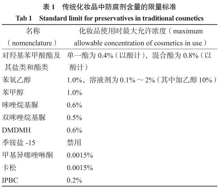 天然防腐劑與化學防腐劑哪個更好？ 天然防腐劑與化學防腐劑哪個更好？ 龍魚百科 第6張