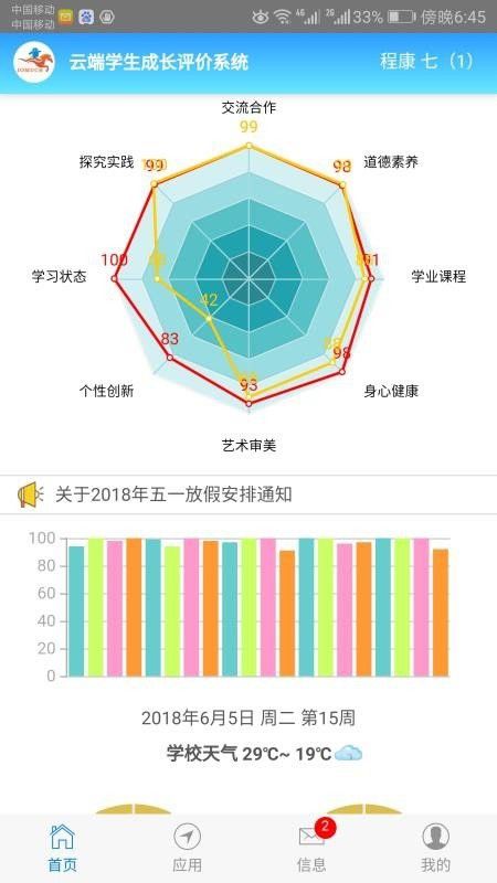 有哪些軟件可以輔助制作成長(zhǎng)記錄卡？