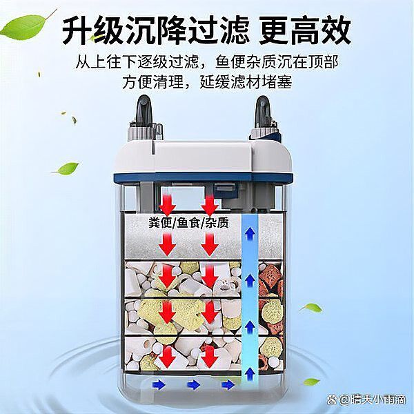 森森龍魚缸
