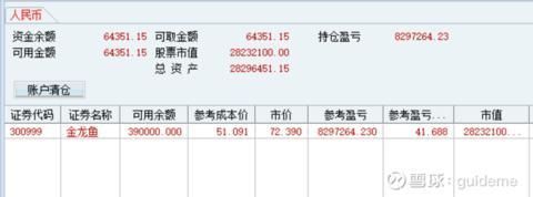 金龍魚價值投資（金龍魚是否具有價值投資的潛力）