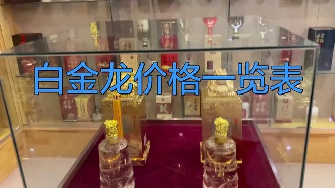 有哪些知名的白金龍魚品種？