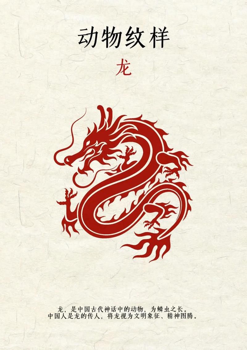 哪里可以找到龍圖騰矢量圖？ 哪里可以找到龍圖騰矢量圖？ 龍魚百科 第1張