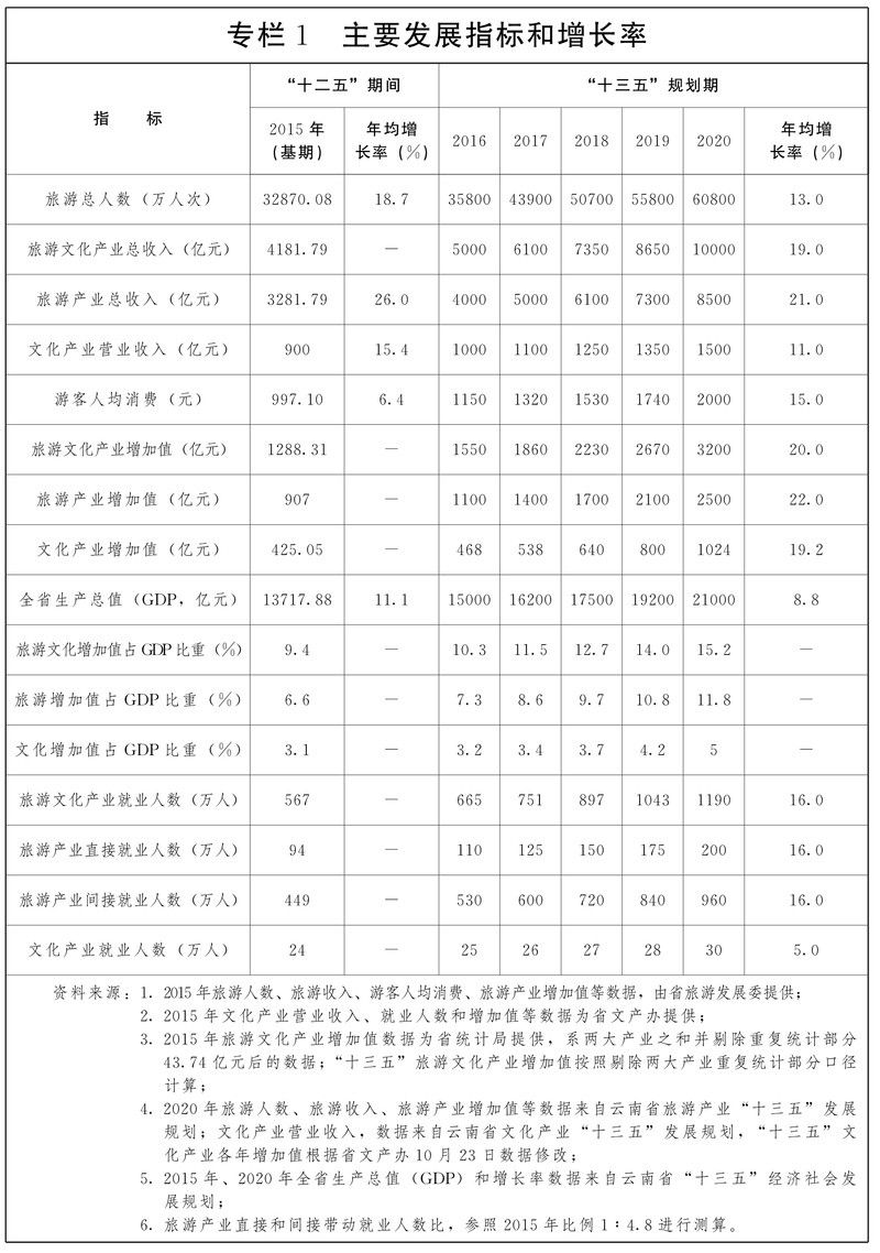 景洪開水族店怎么樣？加盟祥龍魚場賣龍魚市場怎樣？
