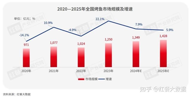 霍爾果斯開水族店怎么樣？加盟祥龍魚場賣龍魚市場怎樣？ 霍爾果斯開水族店怎么樣？加盟祥龍魚場賣龍魚市場怎樣？ 水族館百科（水族館加盟） 第10張