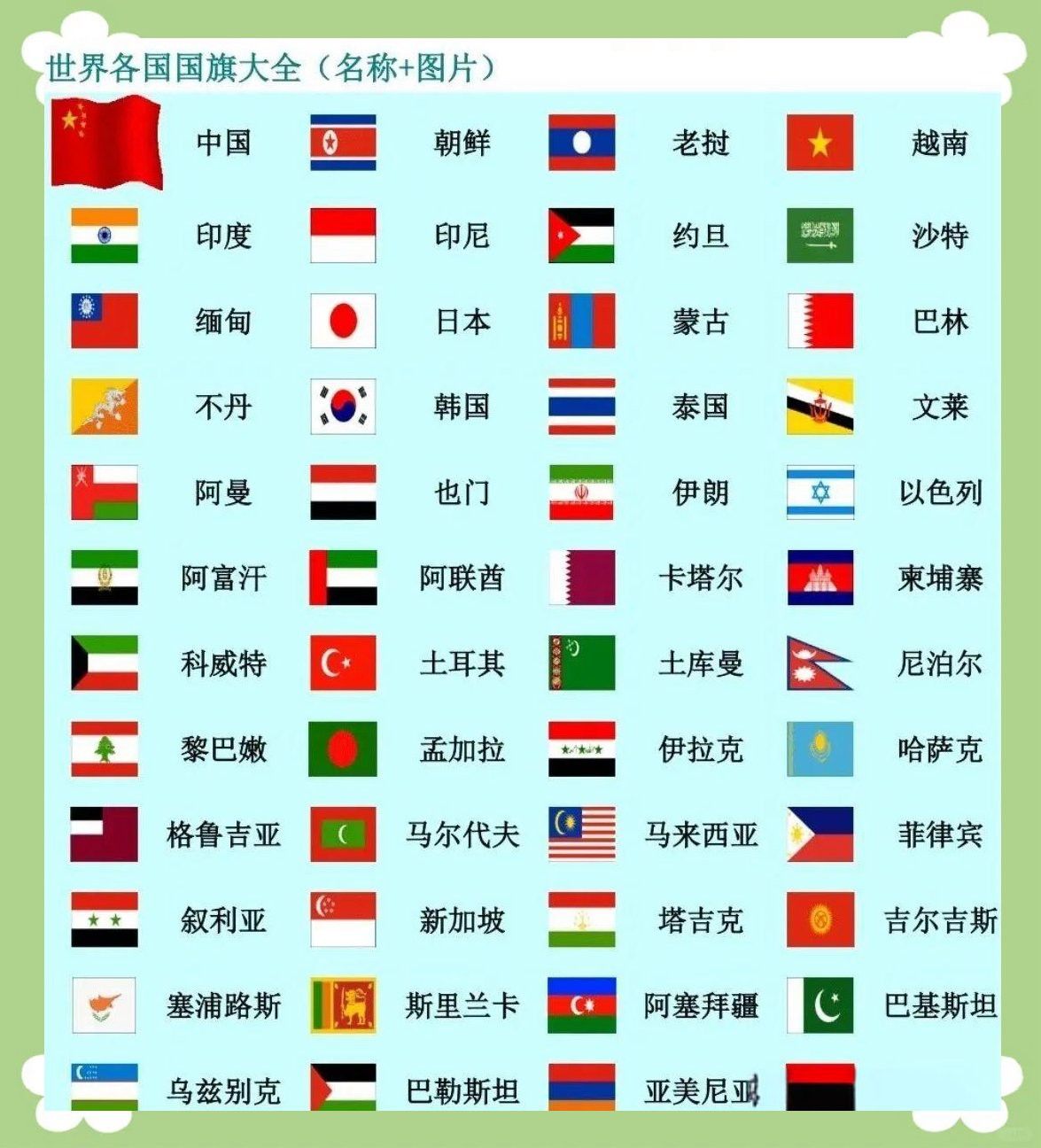 紅龍旗在國際上的認(rèn)知度如何？ 紅龍旗在國際上的認(rèn)知度如何？ 龍魚百科 第6張