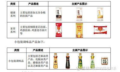 金龍魚系列產(chǎn)品有哪些種類和區(qū)別：金龍魚與金龍魚的區(qū)別是什么紅龍魚與金龍魚的區(qū)別是什么 金龍魚系列產(chǎn)品有哪些種類和區(qū)別：金龍魚與金龍魚的區(qū)別是什么紅龍魚與金龍魚的區(qū)別是什么 龍魚百科 第2張