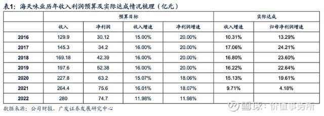 金龍魚宏觀經濟分析 金龍魚宏觀經濟分析 龍魚百科 第3張