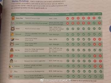 龍克斯一天來幾次？