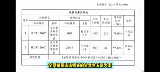金龍魚的進口清關流程是怎樣的？：進口金龍魚需要一系列的清關文件包括但不限于但不限于：