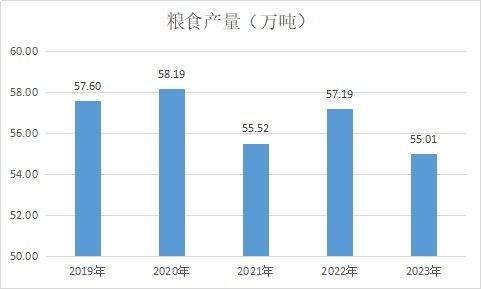 蘭考開水族店怎么樣？加盟祥龍魚場賣龍魚市場怎樣？