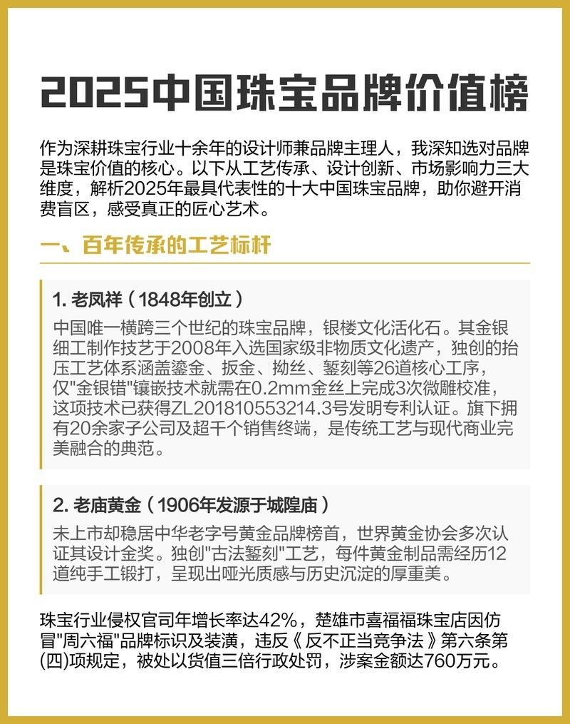 龍頭魚飾品哪個品牌最好？
