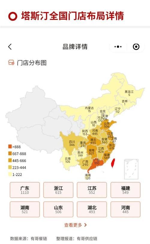 平谷開水族店怎么樣？加盟祥龍魚場(chǎng)賣龍魚市場(chǎng)怎樣？ 平谷開水族店怎么樣？加盟祥龍魚場(chǎng)賣龍魚市場(chǎng)怎樣？ 水族館百科（水族館加盟） 第6張