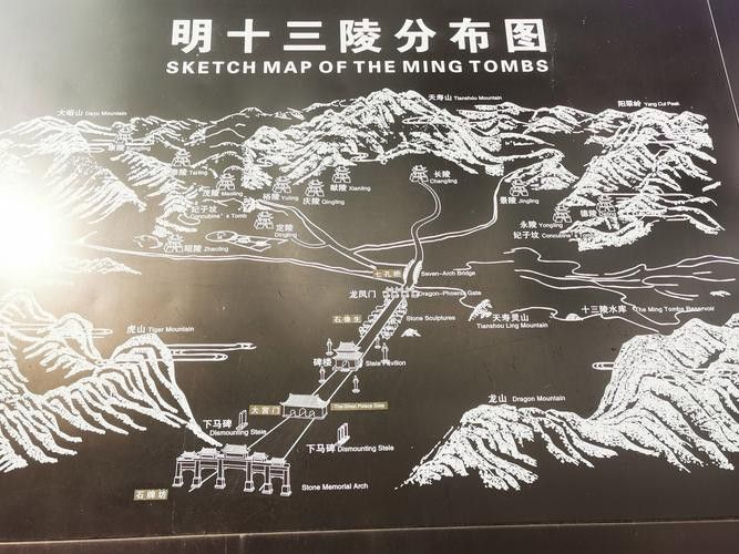 十三陵風水龍脈圖有哪些版本 十三陵風水龍脈圖有哪些版本 龍魚百科 第3張
