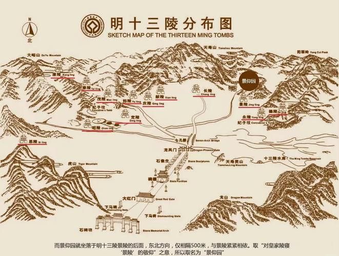 十三陵風水龍脈圖有哪些版本 十三陵風水龍脈圖有哪些版本 龍魚百科 第16張