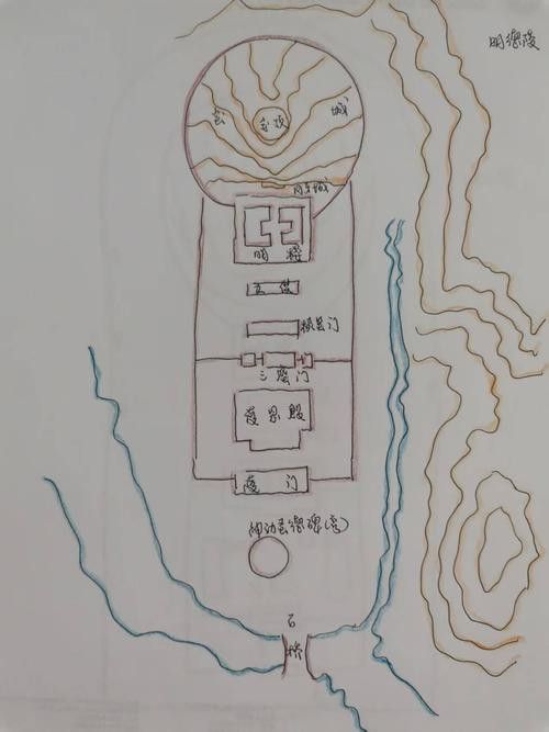 十三陵風水龍脈圖有哪些版本 十三陵風水龍脈圖有哪些版本 龍魚百科 第20張