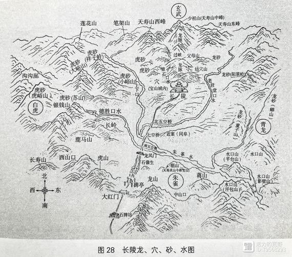 十三陵風水龍脈圖有哪些版本 十三陵風水龍脈圖有哪些版本 龍魚百科 第21張