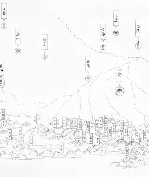 十三陵風水龍脈圖有哪些版本 十三陵風水龍脈圖有哪些版本 龍魚百科 第22張