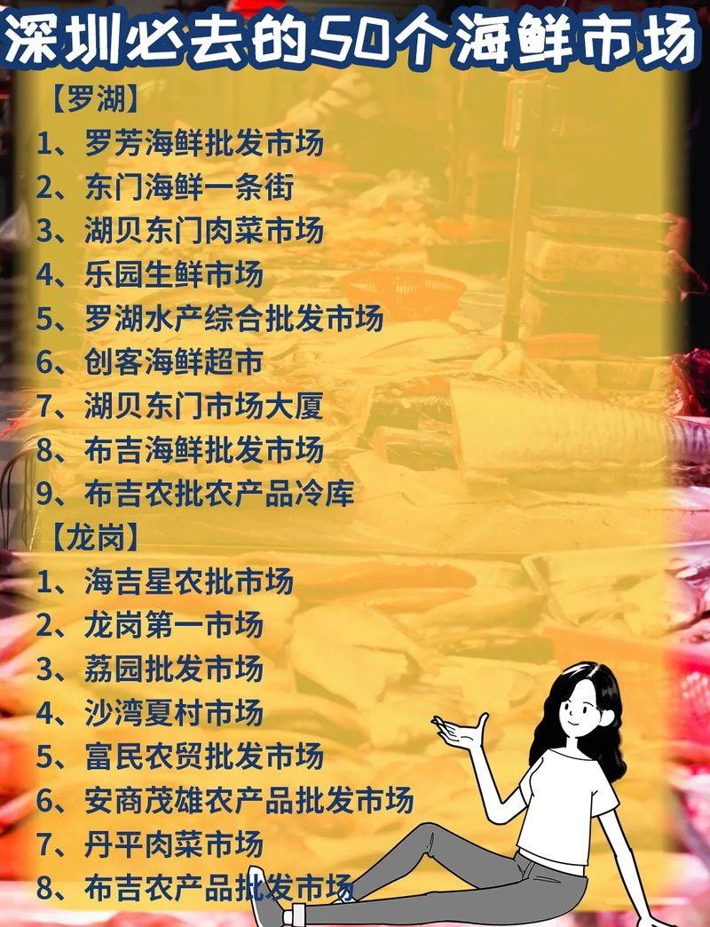 深圳龍魚批發在哪里