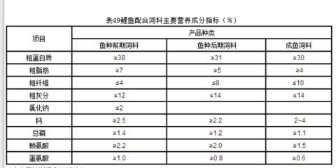 龍魚和三湖能混養(yǎng)嗎：三湖慈鯛與龍魚混養(yǎng)的注意事項(xiàng)