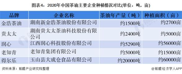 金龍魚知識青年卡使用范圍（關于金龍魚知識青年卡的使用范圍）