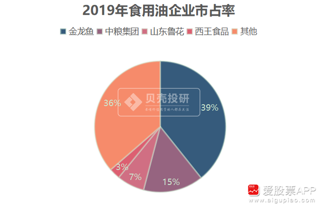 紅龍魚養殖視頻教程下載大全免費版（紅龍魚養殖視頻教程下載大全免費版）
