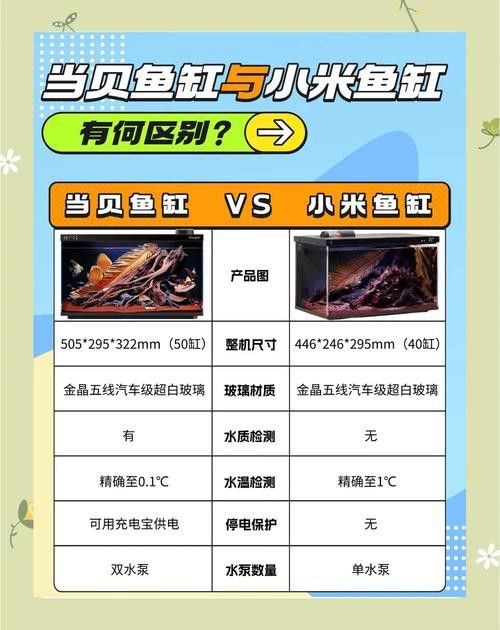 如何判斷一個魚缸是否高端？