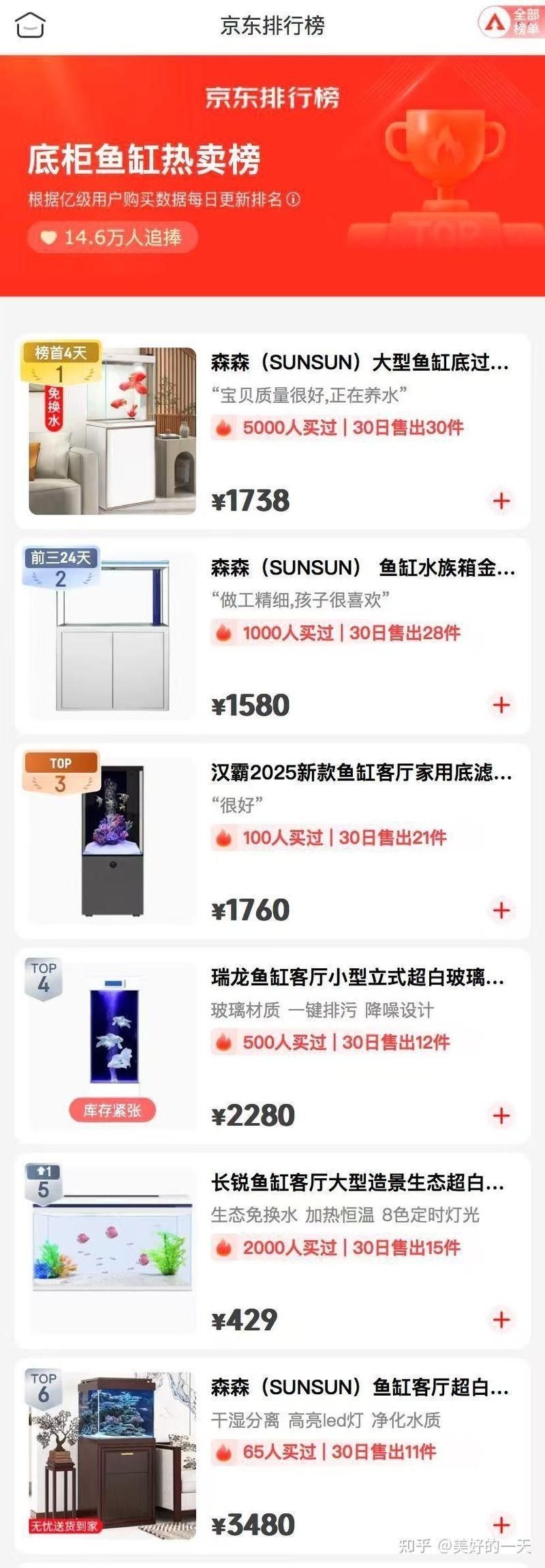 馬印和森森哪個更好？ 馬印和森森哪個更好？ 龍魚百科 第9張