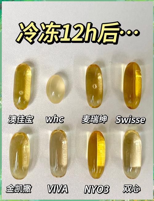 如何通過油體狀態辨別真假？