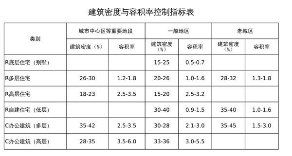 龍魚趴缸的主要原因：龍魚老趴缸是什么原因引起的？
