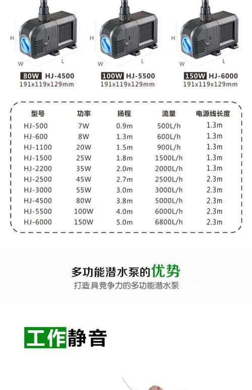 1.2米缸養龍魚需要多大的功率過濾器？