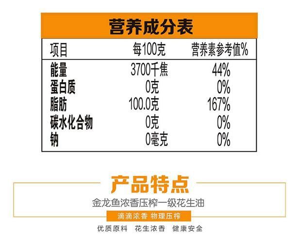 金龍魚可以吃的嗎
