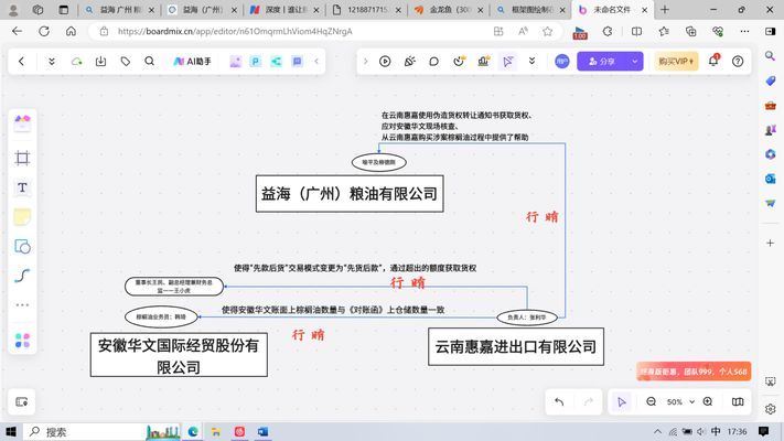 金龍魚為什么暴漲：金龍魚產(chǎn)品價(jià)格未來趨勢(shì)