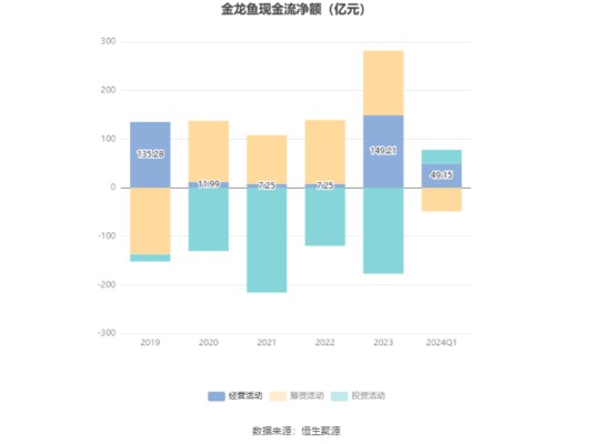 長(zhǎng)安環(huán)北漁具店 長(zhǎng)安環(huán)北漁具店 全國(guó)水族館企業(yè)名錄