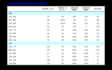 福龍魚對風水有什么影響（福龍魚擺放位置及其注意事項）