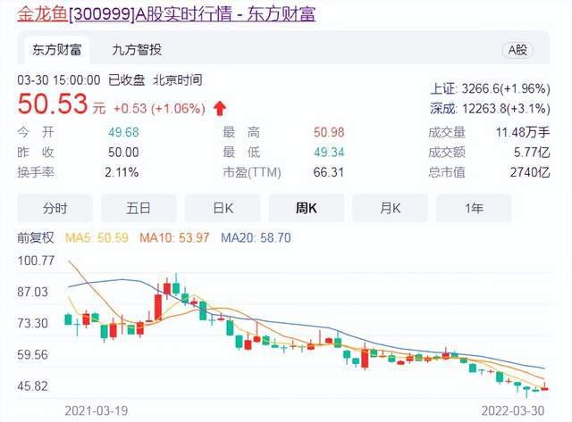 魚缸造景先放沙還是先放水(魚缸造景先鋪沙還是先放石頭) 漳州市薌城區魚保姆水族館(漳州市薌城區魚保姆水族館地址) 全國水族館企業名錄 漳州市薌城區魚保姆水族館(漳州市薌城區魚保姆水族館地址) 漳州市薌城區魚保姆水族館(漳州市薌城區魚保姆水族館地址) 全國水族館企業名錄