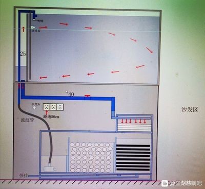 底濾魚缸組裝（底濾魚缸如何組裝？）