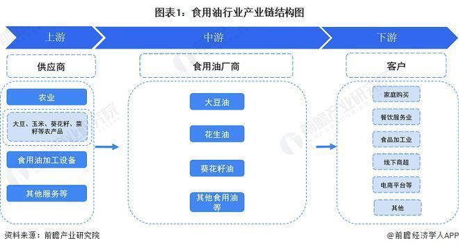 金龍魚營收結構圖（金龍魚的營收結構對于理解其業務和盈利能力至關重要）