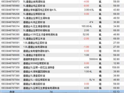 金龍魚湖南經銷商電話號碼：金龍魚湖南經銷商電話號碼如何查詢？ 金龍魚湖南經銷商電話號碼：金龍魚湖南經銷商電話號碼如何查詢？ 龍魚百科 第2張