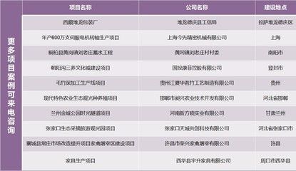 定龍魚(yú)線(xiàn)質(zhì)量怎么樣：定龍魚(yú)線(xiàn)(定龍魚(yú)線(xiàn)(定龍魚(yú)線(xiàn))