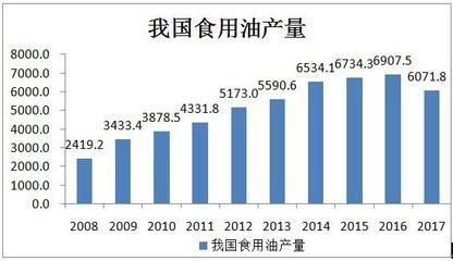 金龍魚(yú)外資還是國(guó)企，新加坡企業(yè)在華投資趨勢(shì)