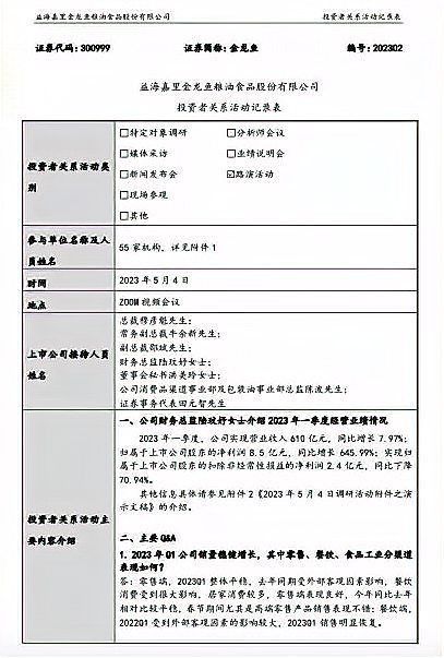 金龍魚幾個工廠