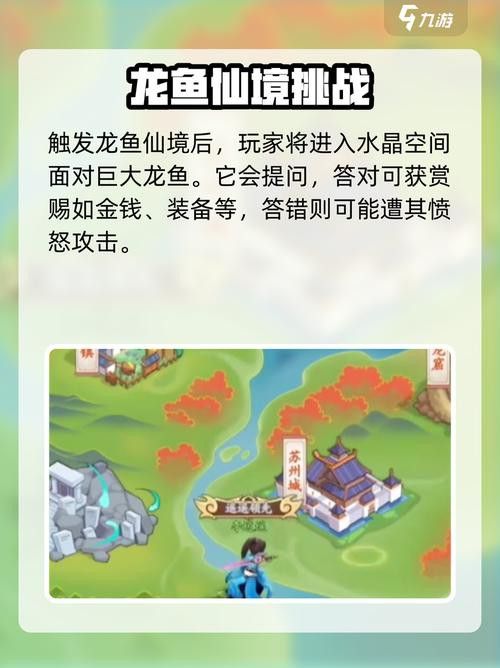 如何查詢《龍魚傳》的詳細數據？