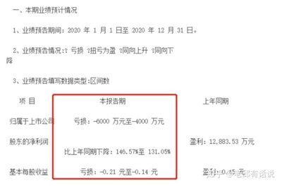 紅龍魚品種排名榜大全（紅龍魚品種排名榜大全圖片）