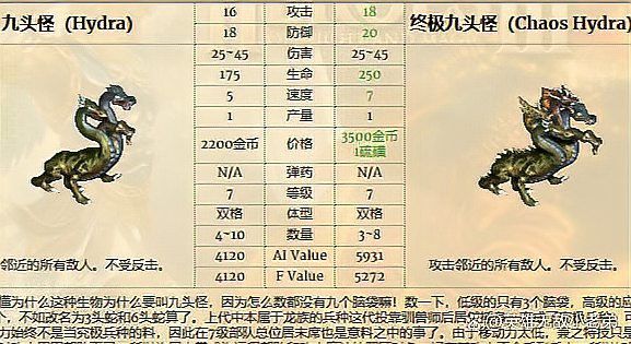 哪個游戲中的紅龍和藍龍設(shè)定最強？
