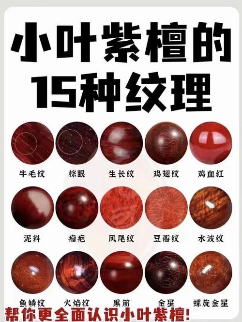 如何區(qū)分龍形擺件的真?zhèn)危? title=